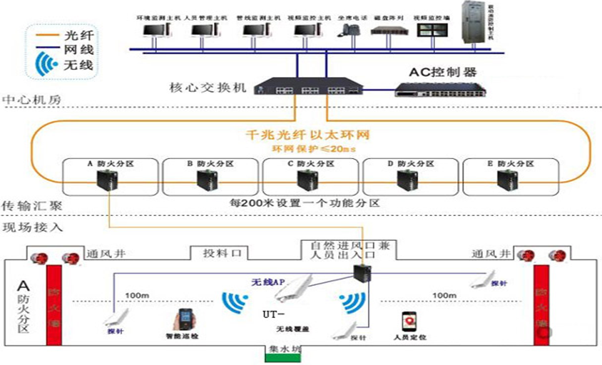 158348255666569295CC.png 架构图.png