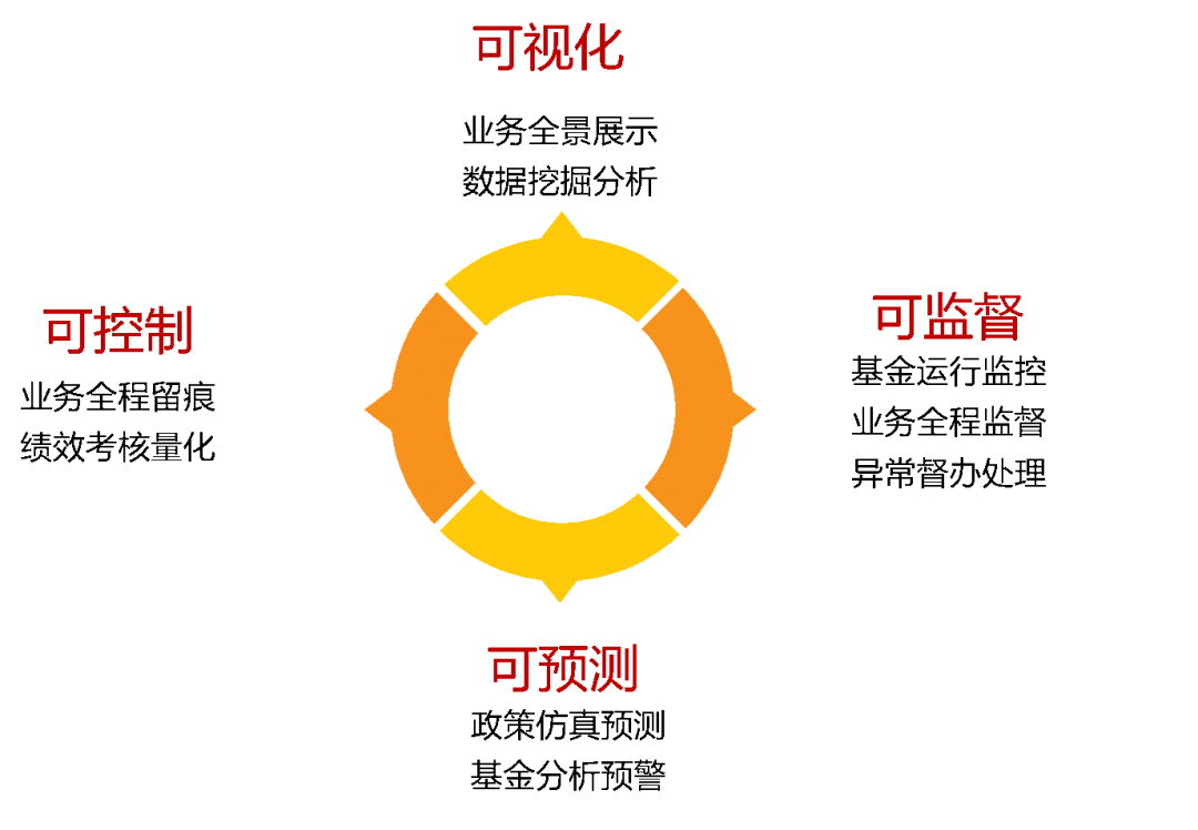 1601454004226212D61F.png 微信图片_20200930161738.png